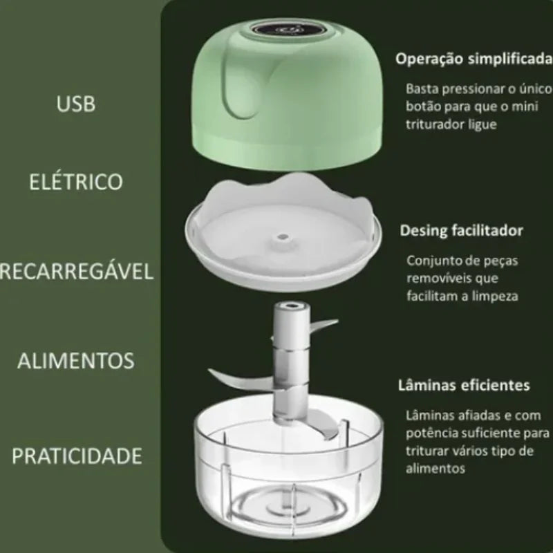 UltraMax® Mini Processador Portátil EGS