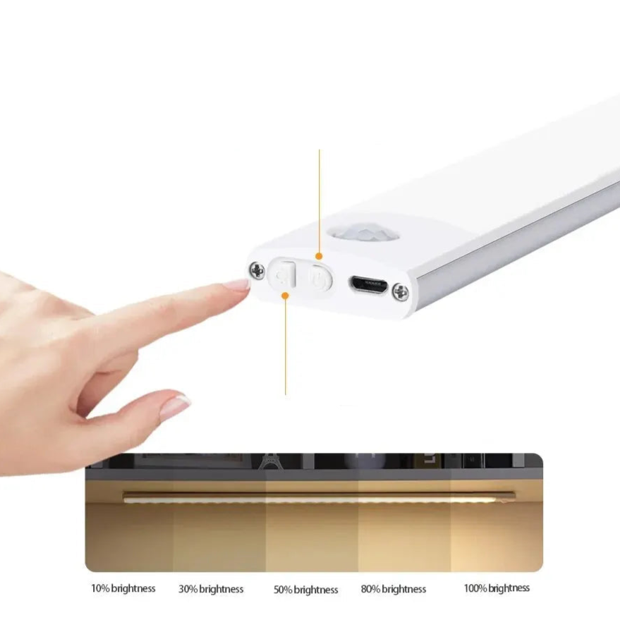 Ledbar Magnético com Sensor EGS