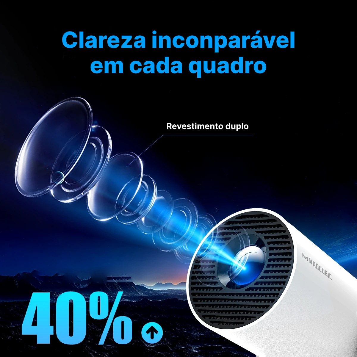 Magcubic Projetor LED EGS